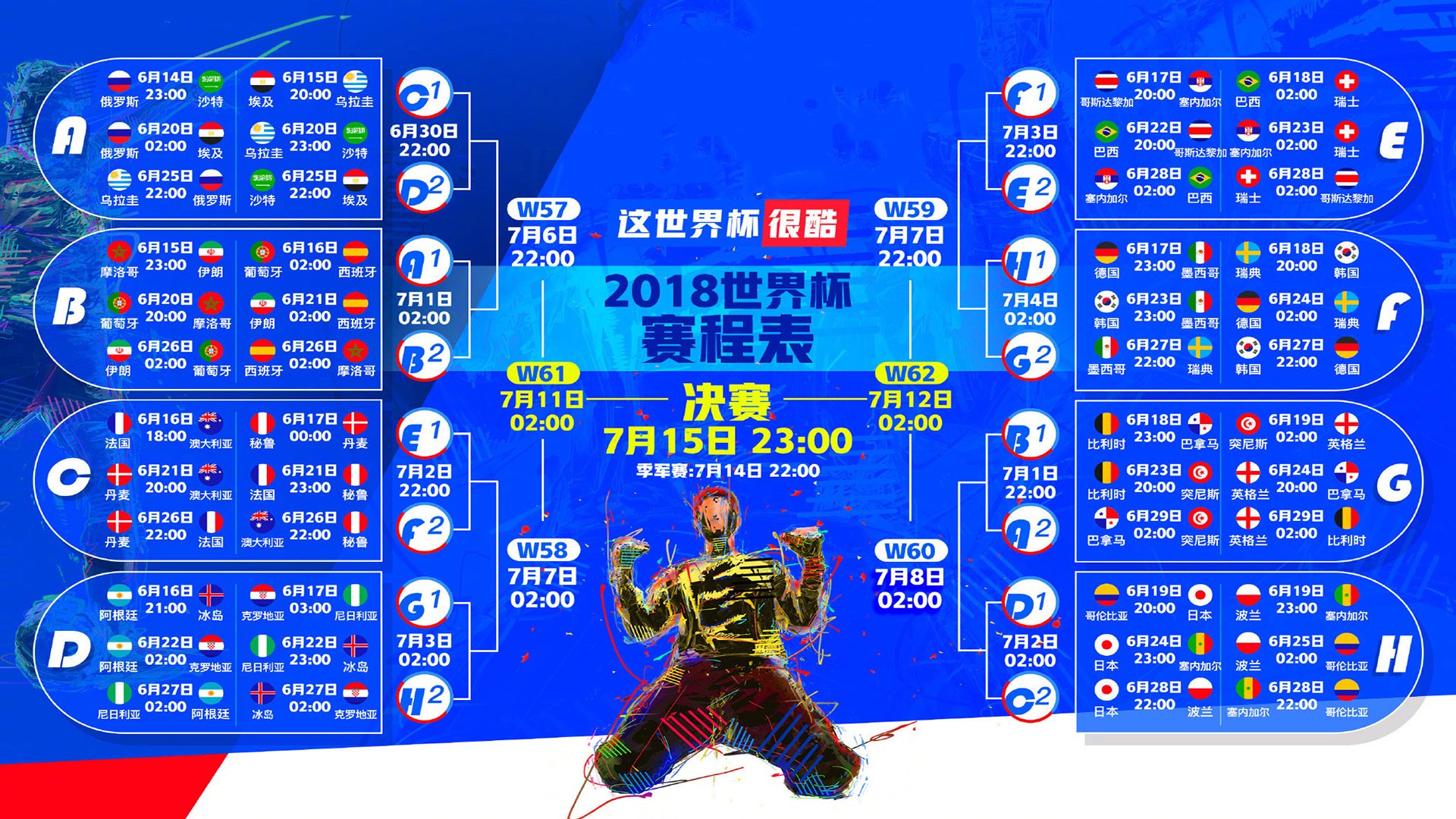 冠军拼图就位，甜蜜烦恼升级